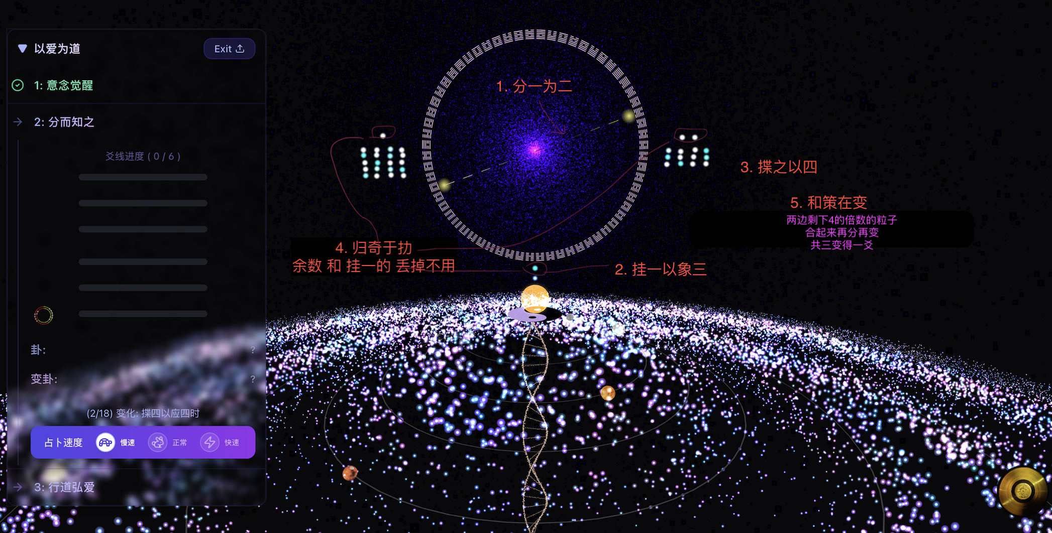 Da Yan Method Three Transformations One Line